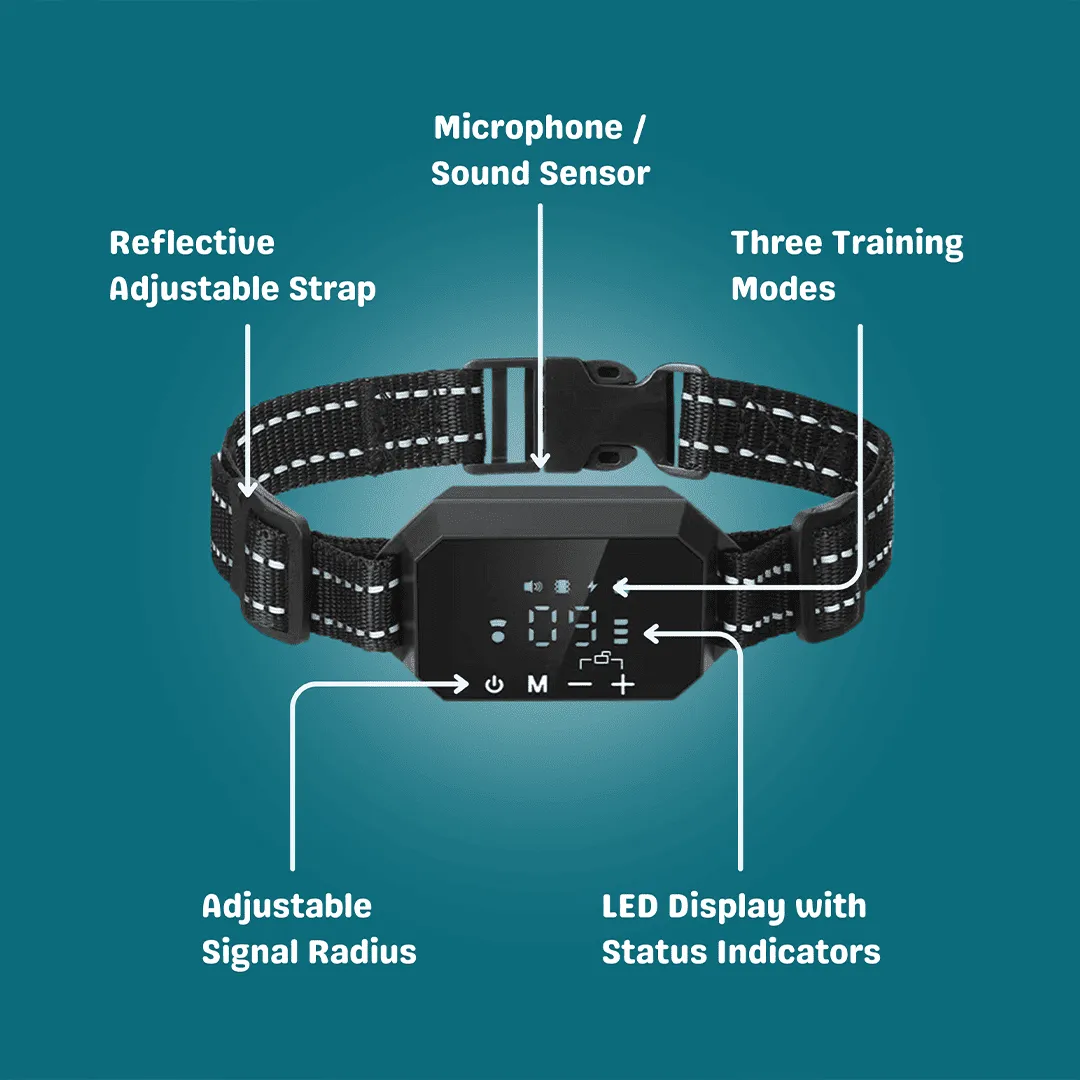 Furthrive GPS banner